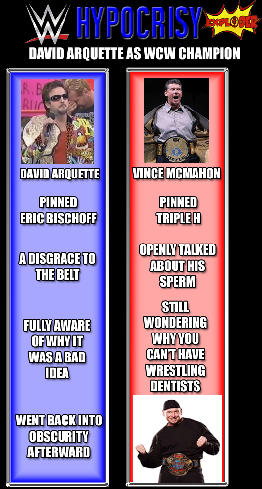 wwe-hypocrisy-arquette-final